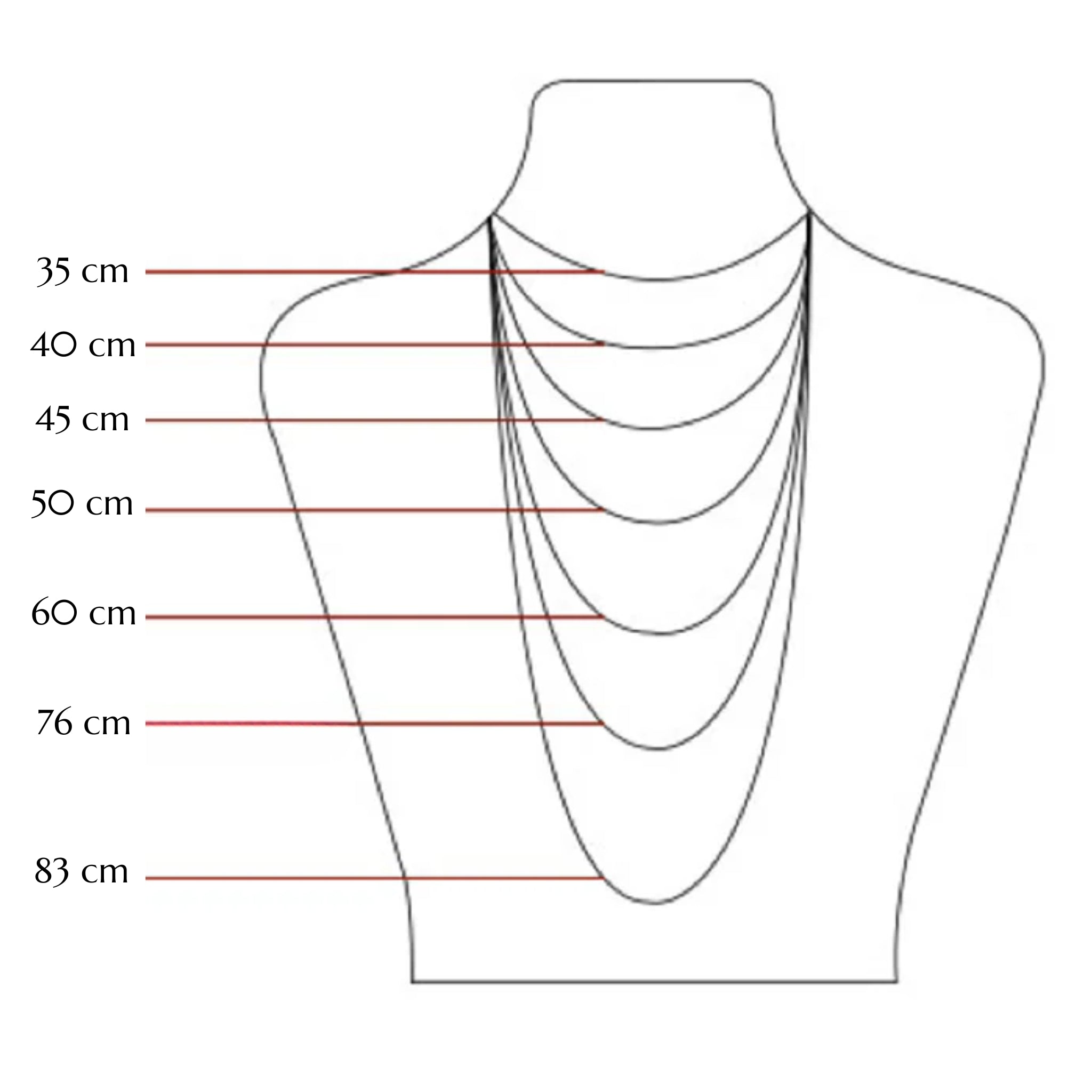 Prénom Hindi - La Réunion